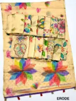 Rajyog Erode Silk Vol 1 Digital Printed Saree Collection - Image 8