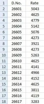 Mahotsav Selene Organza Silk with Embroidery Ready to Wear Saree - Image 13